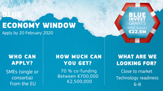 Appel à projets : Blue Economy Window