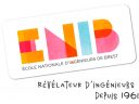 BRETAGNE INP