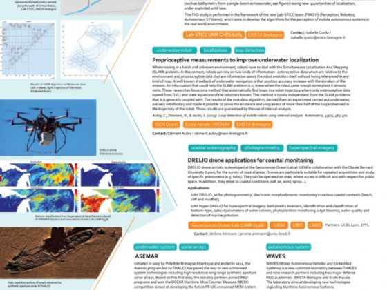 AUV activities by Campus Mondial de la Mer, on the occasion of "Journée des sciences navales"