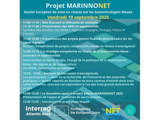 Transregional Workshop on Blue Biotechnology Innovation