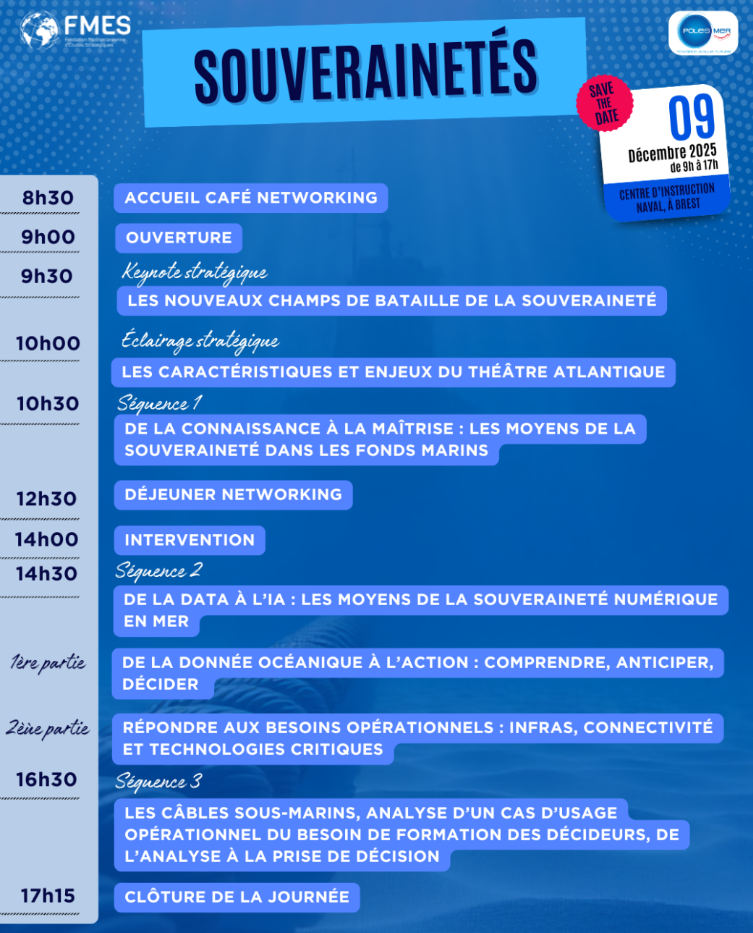 Souverainetés des espaces et Souveraineté numérique