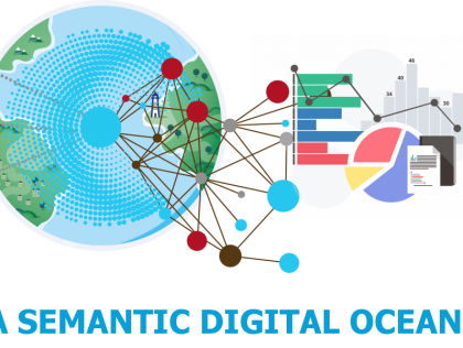 BOU01 - A semantic digital ocean BOU01 - A semantic digital ocean