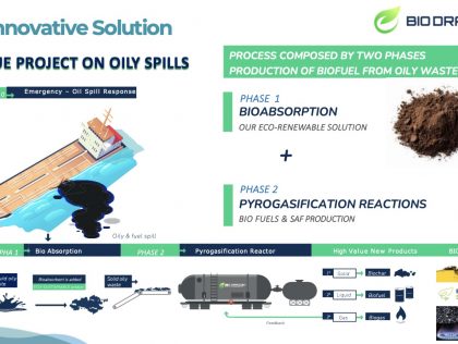 CAD04: Circular economy port project with cleaning and obtaining biofuels from Marpol oils and oil spills on land and at sea