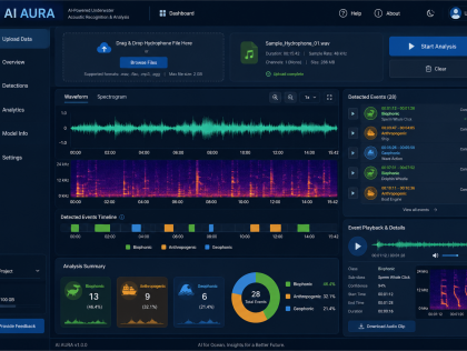 CHE06 - AI-AURA (AI powered Acoustic Understanding, Recognition and Alerting)