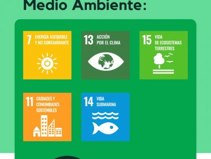 MEX02: Los océanos de América del Norte y la sostenibilidad | The North America oceans and sustainability 