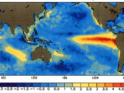 NOU04: New Caledonian Windy
