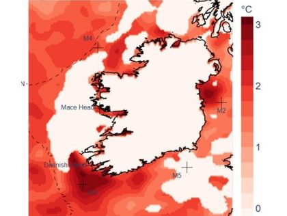 ORK03 AI-Driven Analysis of Climate Impacts on Coastal Ocean Phytoplankton Biodiversity