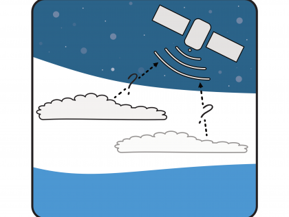 RIM01: "Cloud or snow? — Revolutionising cloud detection in the Arctic with satellites! /  Nuage ou neige? — Révolutionner la détection de nuages dans l’Arctique avec des satellites!"