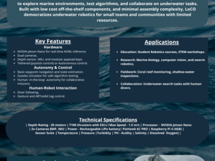 CAP02: LoCo for Ocean Impact!