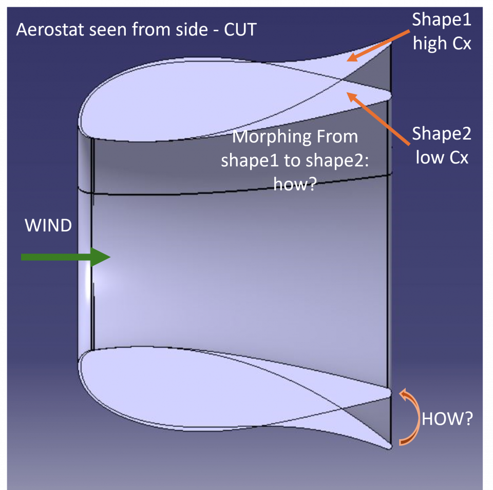 BRE07 Shape-shifting airborne wind turbine: morphing the aerostat to cut drag in flight
