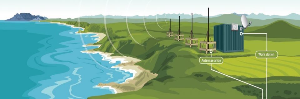 CAP01: Radar at sea: Using land-based high-frequency radar systems to monitor risks of IUU fishing