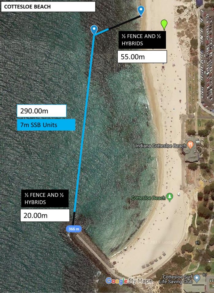 CAP04: SharkSafe Barrier Design Decision Support System