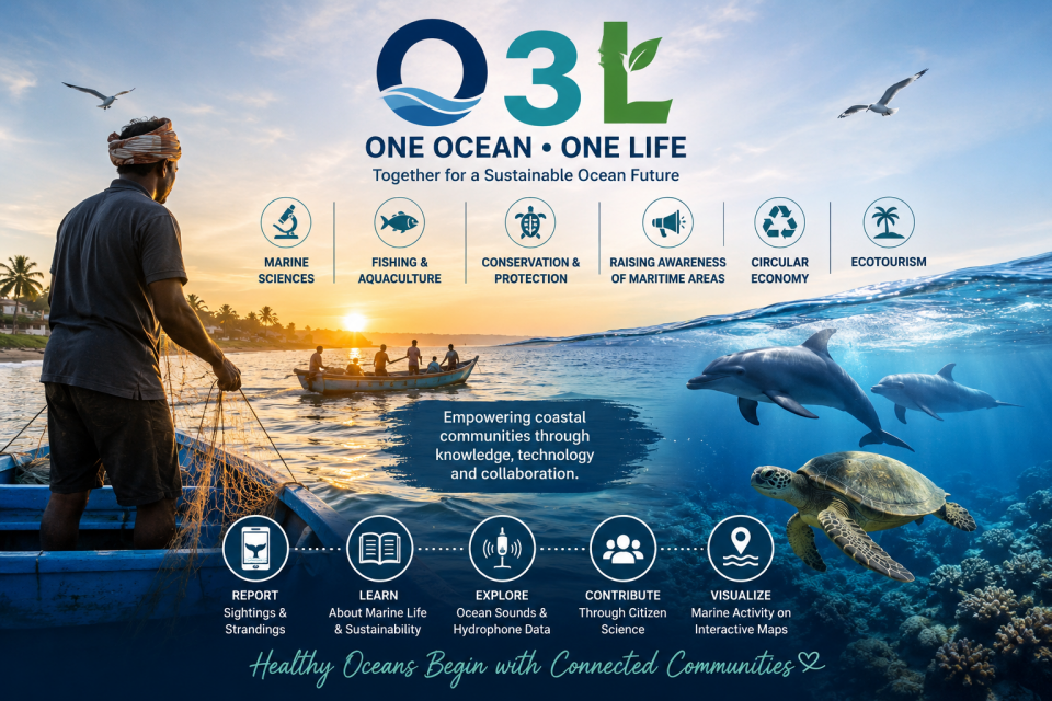 CHE07 - One Ocean-One Life (O3Life): Empowering Coastal Communities for a Sustainable Blue Future