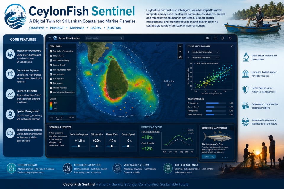 GAL04 - CeylonSea Sentinel: A digital twin for sustainable Sri Lankan Fisheries