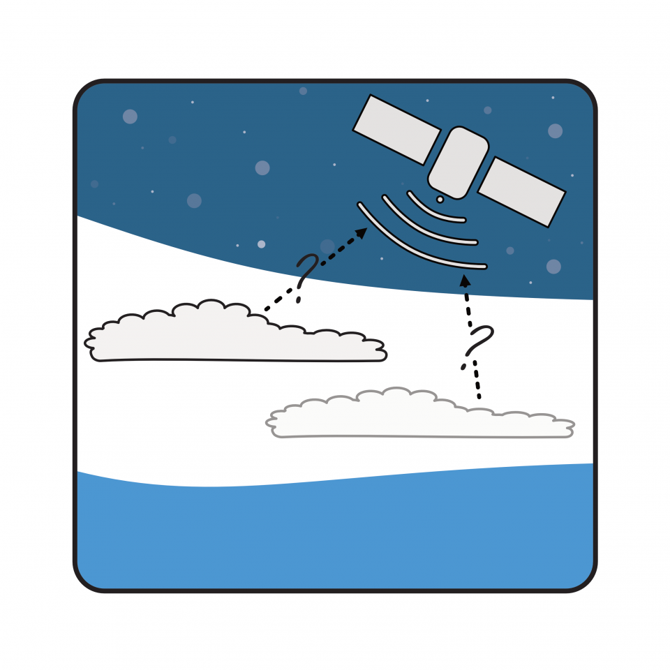 RIM01: "Cloud or snow? — Revolutionising cloud detection in the Arctic with satellites! /  Nuage ou neige? — Révolutionner la détection de nuages dans l’Arctique avec des satellites!"