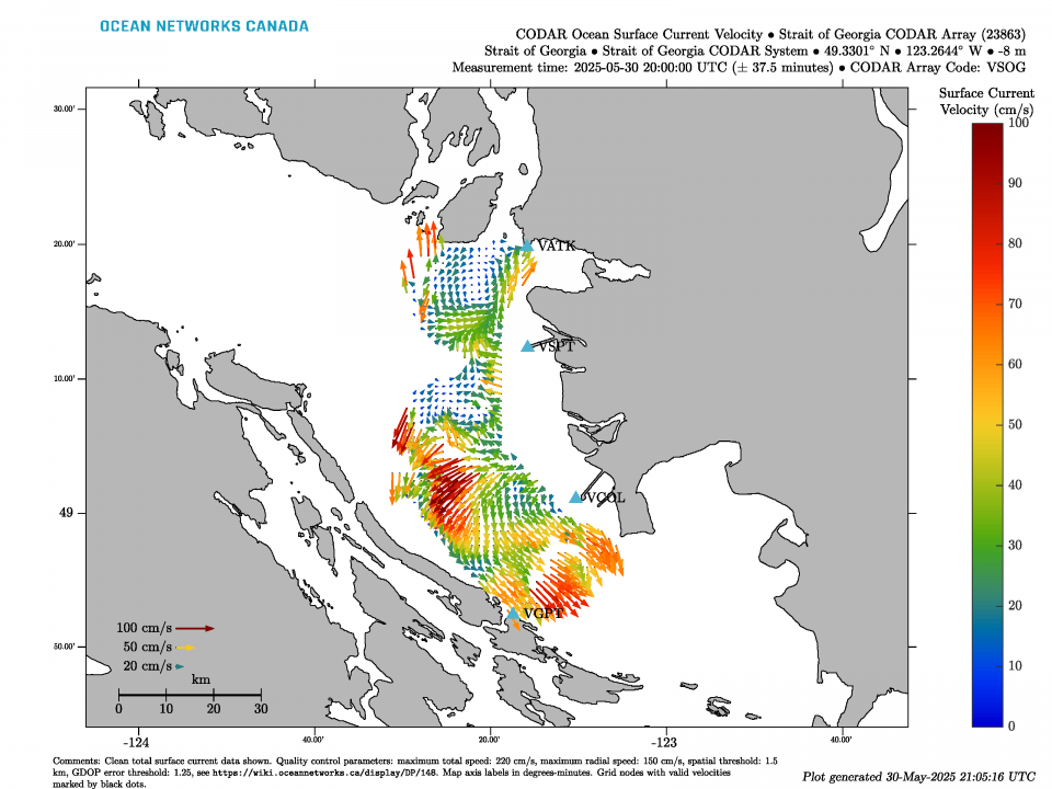 VIC04: Surface Current Drivers in the Strait of Georgia